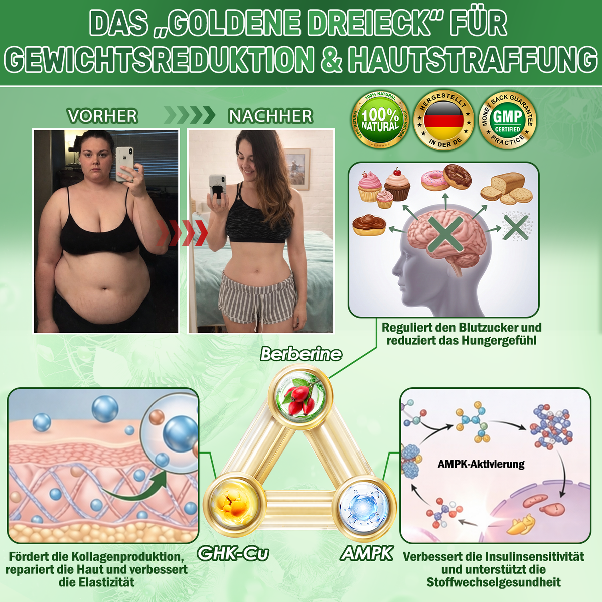 2DE 𝑫𝑶𝑻𝑨𝑳𝑬® 𝑵𝒂𝒏𝒐 𝑴𝒊𝒄𝒓𝒐𝒏𝒆𝒆𝒅𝒍𝒆 𝑷𝒂𝒕𝒄𝒉 (𝑵𝒖𝒓 𝒆𝒊𝒏𝒎𝒂𝒍 𝒕ä𝒈𝒍𝒊𝒄𝒉 — 𝒔𝒊𝒄𝒉𝒕𝒃𝒂𝒓𝒆 𝑽𝒆𝒓ä𝒏𝒅𝒆𝒓𝒖𝒏𝒈𝒆𝒏 𝒊𝒏 7 𝑻𝒂𝒈𝒆𝒏) 𝑭𝒐𝒓𝒎𝒆𝒍 ✅ 𝑼𝒏𝒕𝒆𝒓𝒔𝒕ü𝒕𝒛𝒕 𝑺𝒕𝒐𝒇𝒇𝒘𝒆𝒄𝒉𝒔𝒆𝒍, 𝑮𝒆𝒘𝒊𝒄𝒉𝒕𝒔𝒎𝒂𝒏𝒂𝒈𝒆𝒎𝒆𝒏𝒕, 𝑯𝒆𝒓𝒛𝒈𝒆𝒔𝒖𝒏𝒅𝒉𝒆𝒊𝒕 𝒔𝒐𝒘𝒊𝒆 𝒃𝒆𝒊 𝑭𝒆𝒕𝒕𝒍𝒆𝒊𝒃𝒊𝒈𝒌𝒆𝒊𝒕, 𝒆𝒓𝒔𝒄𝒉𝒍𝒂𝒇𝒇𝒕𝒆𝒓 𝑯𝒂𝒖𝒕, 𝑫𝒊𝒂𝒃𝒆𝒕𝒆𝒔, 𝑺𝒄𝒉𝒍𝒂𝒇𝒂𝒑𝒏𝒐𝒆 𝒖𝒏𝒅 𝑮𝒆𝒍𝒆𝒏𝒌𝒑𝒓𝒐𝒃𝒍𝒆𝒎𝒆𝒏.
