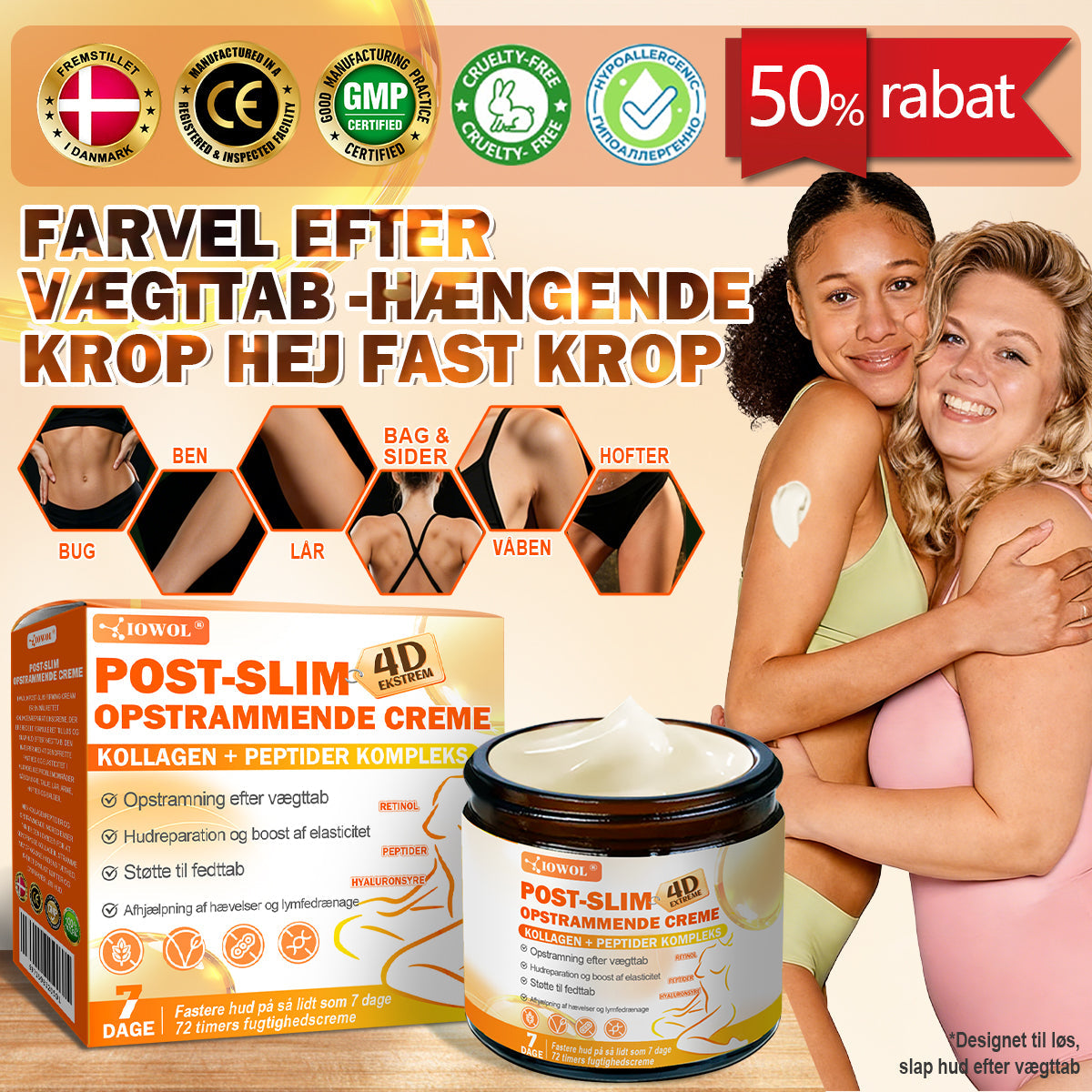Officiel Butik | IOWOL® Post-Slim Opstrammende Creme med GHK-Cu, Argireline & Matrixyl 3000, beriget med kollagenpeptider og opstrammende aktive ingredienser, der målretter løs og slap hud efter vægttab.